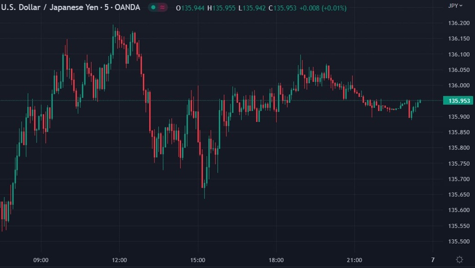 Japan wages data for January: Real wages post their biggest fall since ...